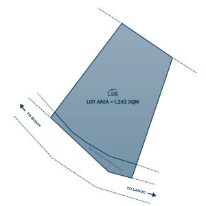 NIVEL HILLS LOT PLAN