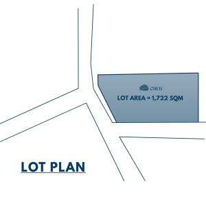 liloan 2 lot plan